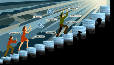 Долговая спираль